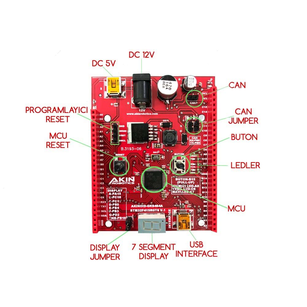 Kontrol Kartı - GKS464A