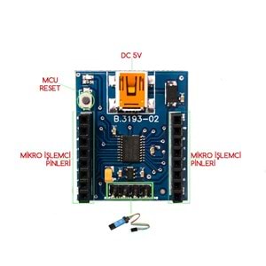 Kontrol Kartı - GKS028 (Mini)