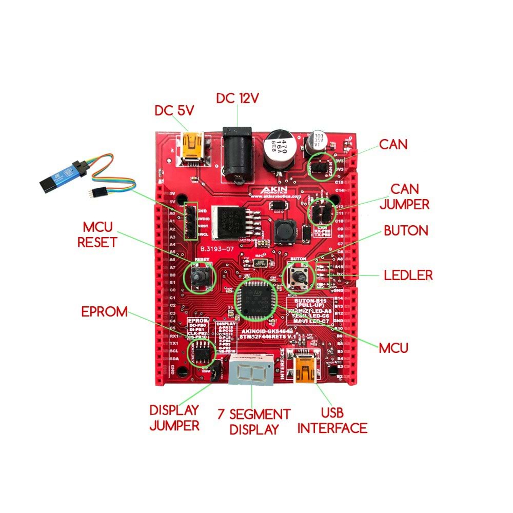Kontrol Kartı - GKS464B