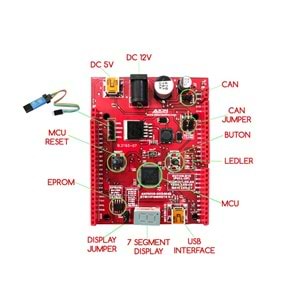 Kontrol Kartı - GKS464B